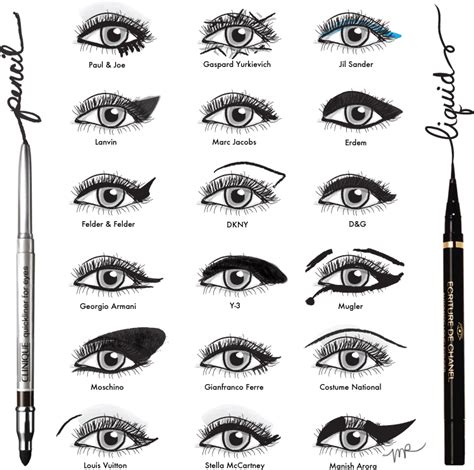 eyeliner styles beautydiagrams