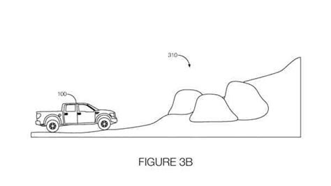 Ford Granted Patent For Autonomous Off Road Driving System Autoblog