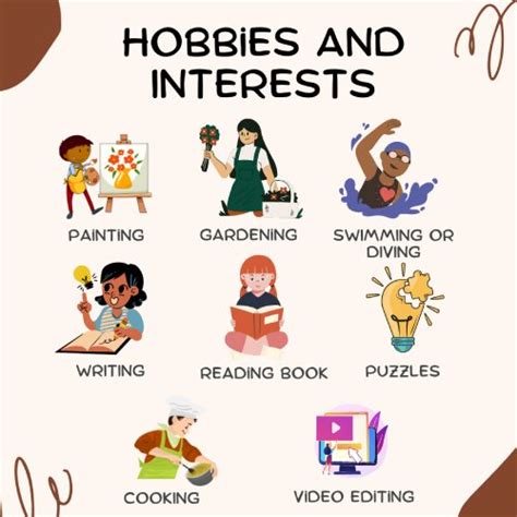 Great Hobbies Interests To Put On Resume Or CV In