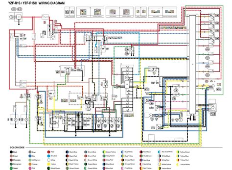 ⭐ What Is The Plug Gap On A 2005 660 Grizzly Wiring Diagram ⭐