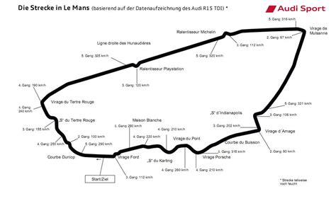 Der bugatti circuit liegt im süden von le mans, im département sarthe in der region pays de la loire. 「世界の博物館3 ルマン サルテ自動車博物館2」44loveのブログ ｜ 欧州行商人のひとりごと - みんカラ