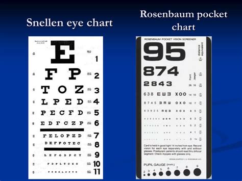 Sloan Etdrs Format Near Vision Chart 3 Precision Vision Snellen Near