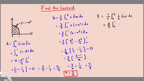 For a complete list of integral functions, please see the list of integrals. Power formula integral calculus example