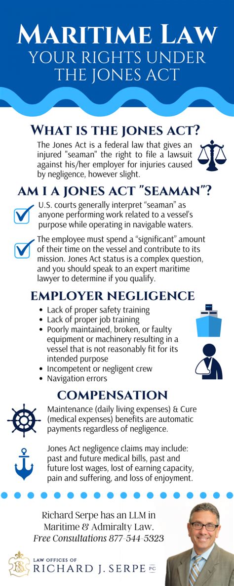 Virginia Jones Act Lawyer Maritime Law Serpe Firm