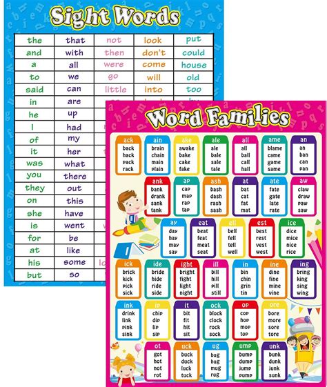 2 Sheets Sight Words Posters Word Families Posters 17 X 22 Inch