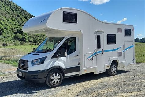 Motorhome Classes Explained Camplify