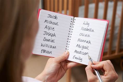Parenting Site Ranks Worst Baby Names Of 2019 Is Your Childs On