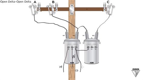 2 pole 3 wire grounding diagram. Wiring Schematic Of Pole Transformer - dunianarsesh