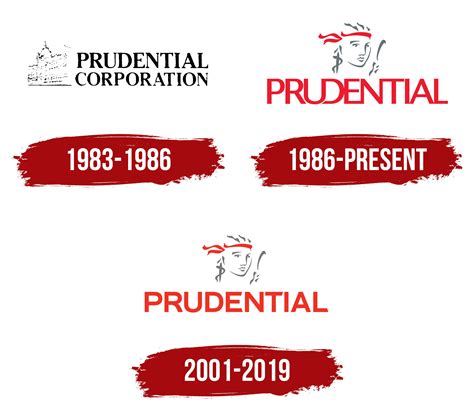 Prudential Logo Symbol Meaning History Png Brand