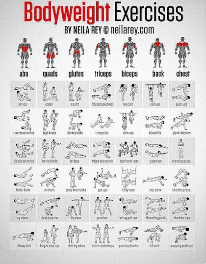 The Full Body Workouts Without Weights Workout Chart Body Workout Plan Bodyweight Workout