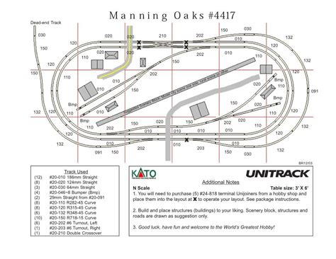Kato N Scale Manning Oaks Unitrack Track Layout Train Set N Scale Layouts Model Railway