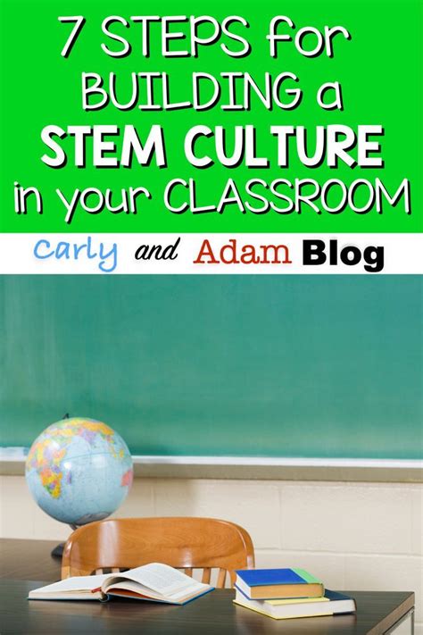 7 Steps For Building A Stem Culture In Your Classroom — Carly And Adam