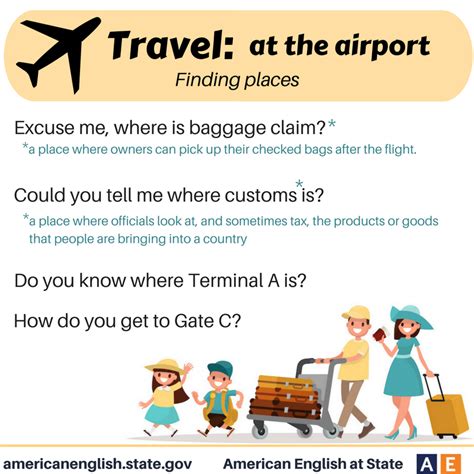 Phrases Travel At The Airport Finding Places Learn English