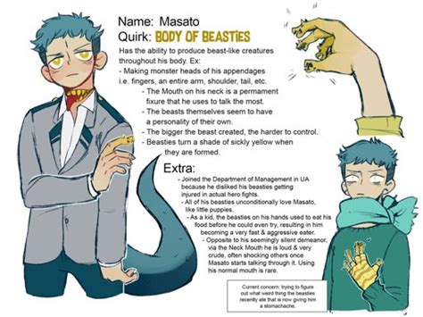 What Quirk For My Bnha Oc Nvm Arts And Ocs Amino