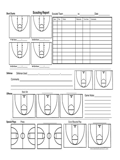 Printable Basketball Scouting Report Template Printable Templates