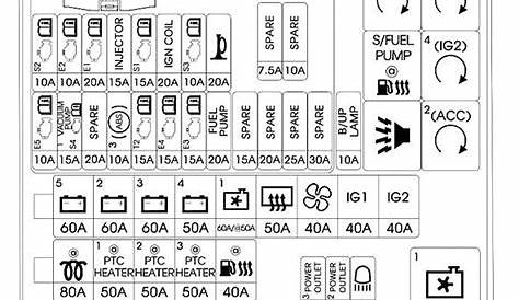 2014 Hyundai Elantra Stereo Wiring Diagram Pics - Faceitsalon.com