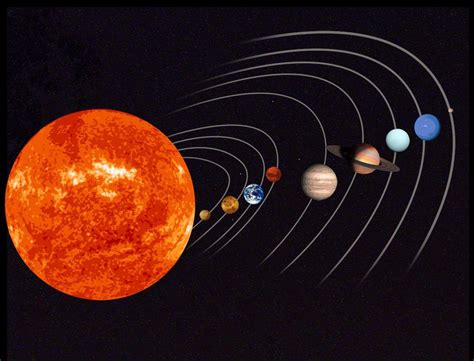 Fotos de los planetas del sistema solar. emagia1013: Alineación de Planetas