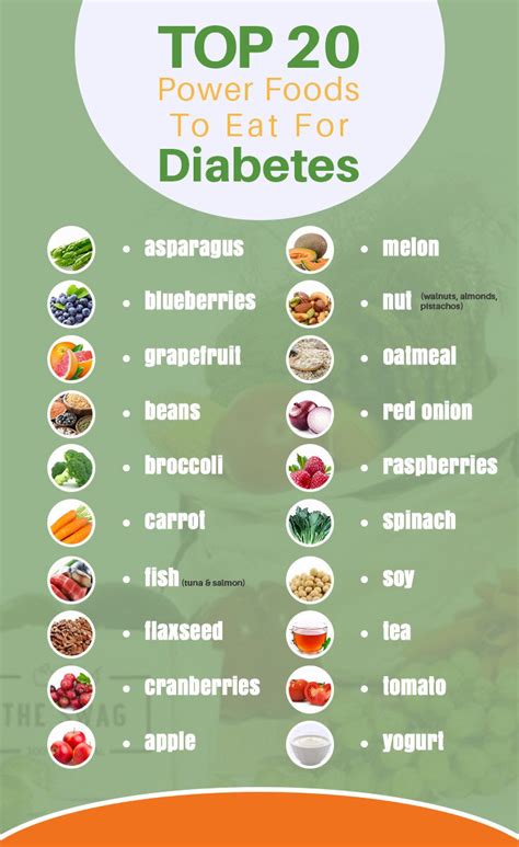 20 Top Power Foods To Eat For Diabetes Diabetic Diet Recipes Diabetic Food List Diabetic
