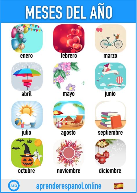 Como Se Escreve A Palavra Meses
