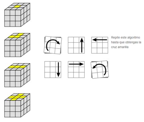 Cubo De Rubik Cruz Amarilla Como