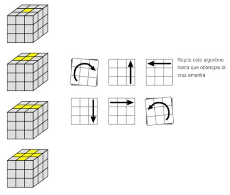 Arriba 90 Foto Como Hacer Cubo De Rubik 2x2 Paso A Paso Alta