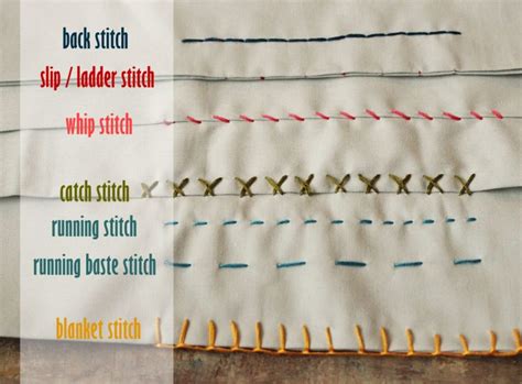 How To Sew By Hand Seven Basic Stitches