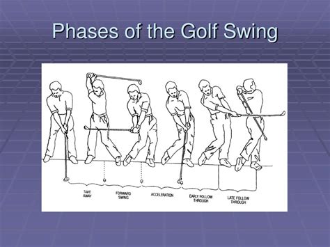 How To Swing Golf Club Consistently
