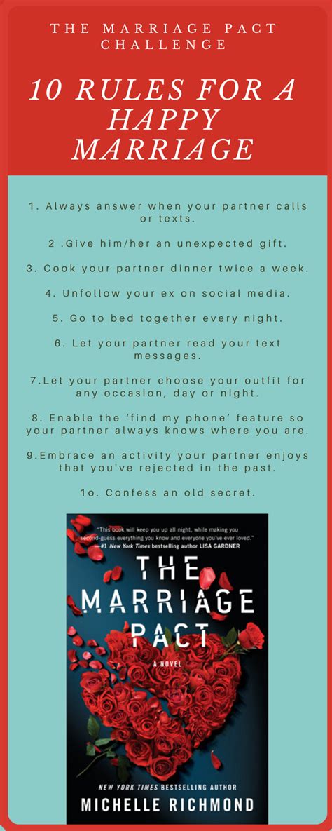 The Marriage Pact Challenge Could You Follow These Marriage Rules