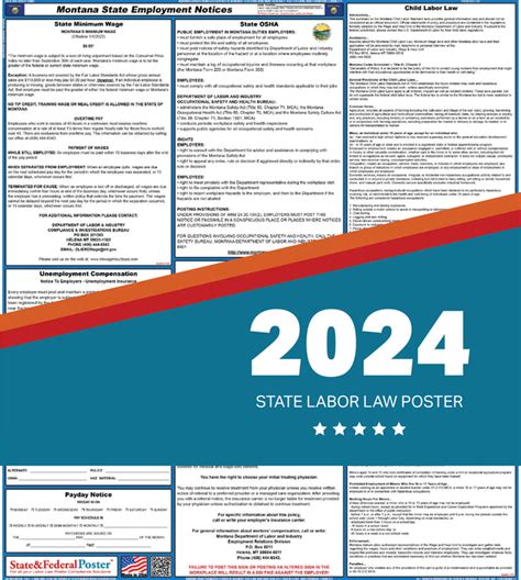 Preorder Montana State Labor Law Poster 2024 — State And Federal Poster