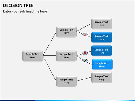 Decision Tree Powerpoint Template Ppt Slides Sketchbubble