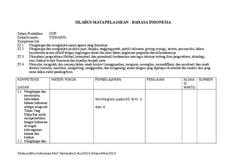 Soal bahasa indonesia kelas 7 smp semester ganjil kurikulum 2013. Download Silabus Bahasa Indonesia Kelas 7 - Silabus Rpp