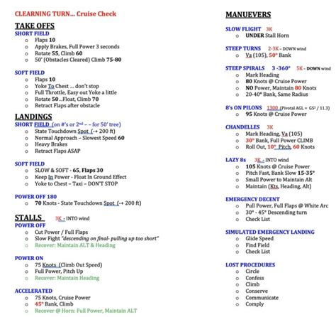 Commercial Pilot Checkride Cheat Sheet