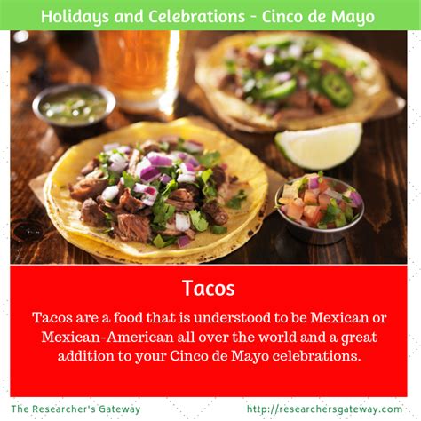 Cinco De Mayo Food And Drink The Researchers Gateway Mexican