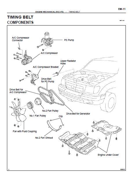 2001 Toyota Tacoma Parts Diagram