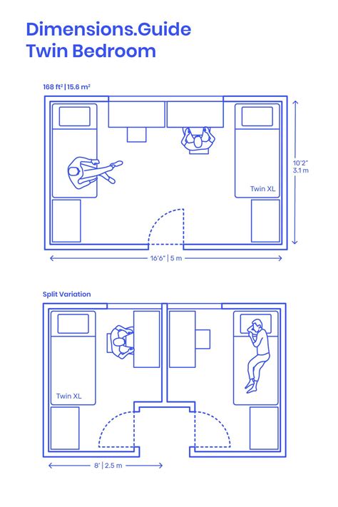Minimum size for single bedroom. Twin Bedroom Layouts | Bedroom floor plans, Bedroom ...