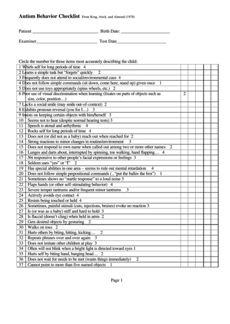 Autism Behavior Checklist Template Printable Pdf Download