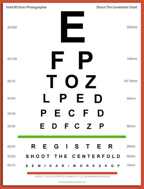 Rosenbaum Pocket Eye Chart Printable Snellen Charts Activity Shelter