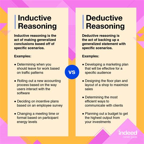 But for a conclusion to be made, deductions must be tested. Deductive Reasoning: Definition and Examples | Indeed.com