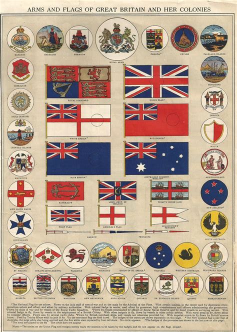 Flag Sheet Of The Flags Of Great Britian And Her Colonies British
