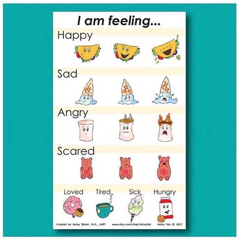 Teaching Kids How To Identify And Label Emotions Is Vital And The