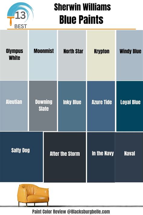 Blue Paint Sherwin Williamsfav Events