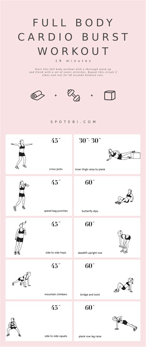 Total Body Workout Routine For Weight Loss Eoua Blog