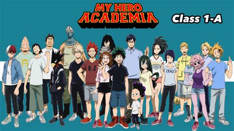 My Hero Academia Class 1 A Wallpapers Most Popular My Hero Academia
