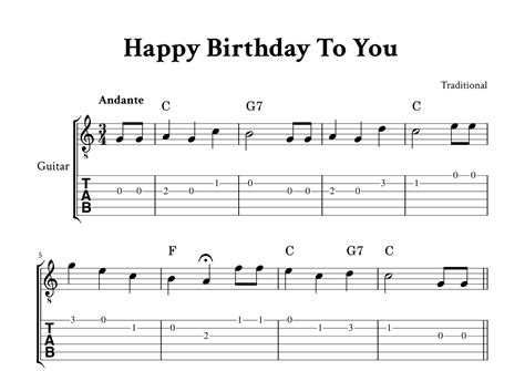 Happy Birthday To You For Classical Guitar C Major With Tab