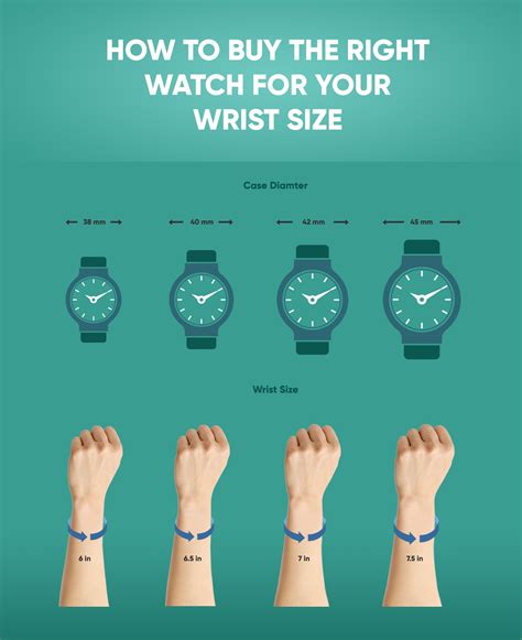 How Your Wrist Size And Your Watchs Case Diameter Impact The Overall