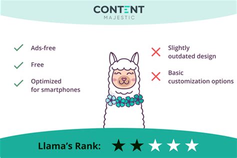 Top 10 Free Online Words To Pages Converters Study Llama