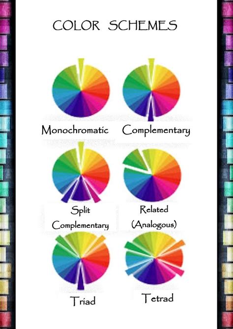 Color Schemesmonochromatic Complementary Split Related Complementary Analogous Triad