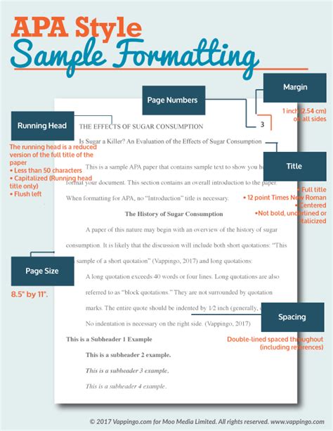 Apa Formatting Guide For Essays And Dissertations