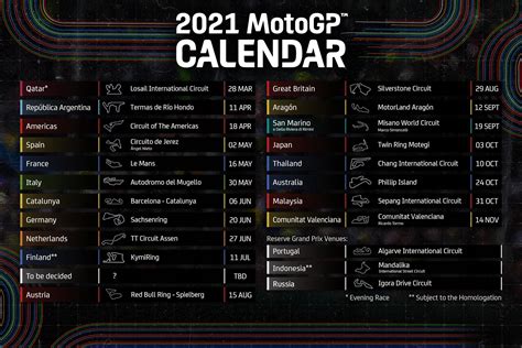 Behold The Provisional 2021 Motogp Calendar Autoevolution