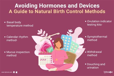 Natural Birth Control By Dr Prasanna Kakunje Lybrate